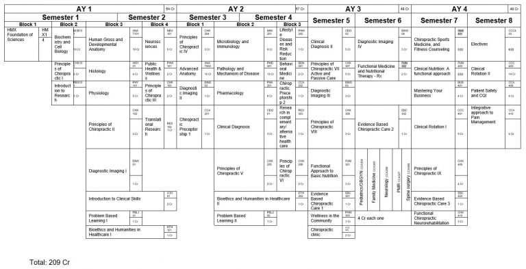 UCC-DC-Program-Schematic-1 – UCC